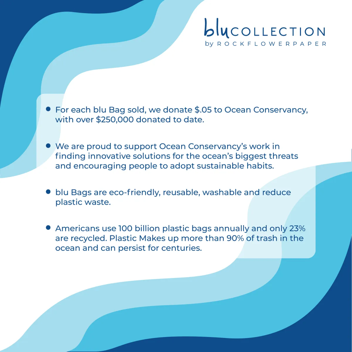 Blue Sea Life Reusable Shopping Bag Bundle