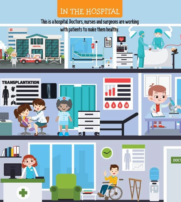 Booktopus Board Book - My First 100 Things Around Us - Early Learning Picture Books for Kids 4 