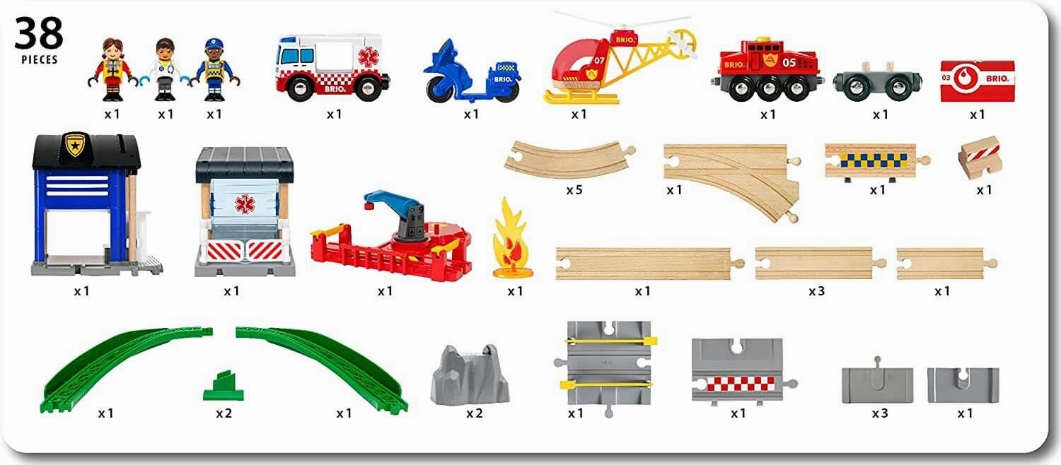 Brio World 36025 Rescue Team Interactive Train Set for Ages 3 and Up