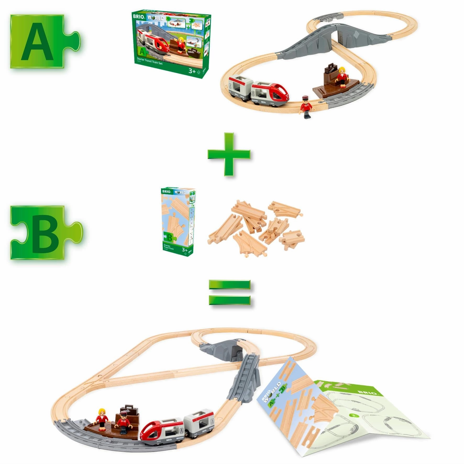 Brio World 36099 Starter Wooden Train Track Pack for Ages 3 and Up