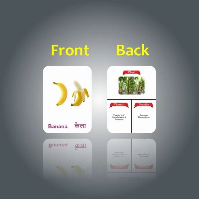 Clapjoy Fruits Flash Card For Kids Of Age 2 Years And Above