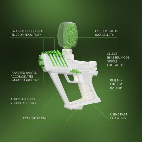 Gel Blaster Surge Core Blaster: Ultimate Backyard Battle Toy