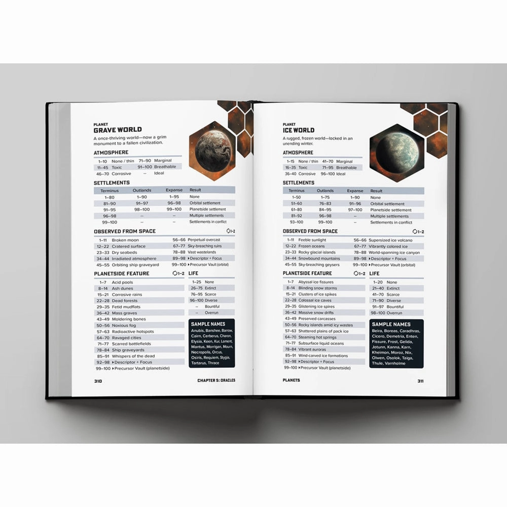 Ironsworn: Starforged - Deluxe Edition Rulebook