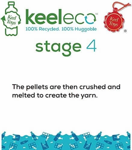 Keeleco 25cm Ray Sealife Animal Recycled Soft Toy Suitable from Birth