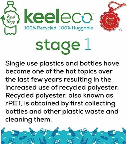 Keeleco Puppy Love 23cm Labrador Recycled Puppy Soft Toy for All Ages