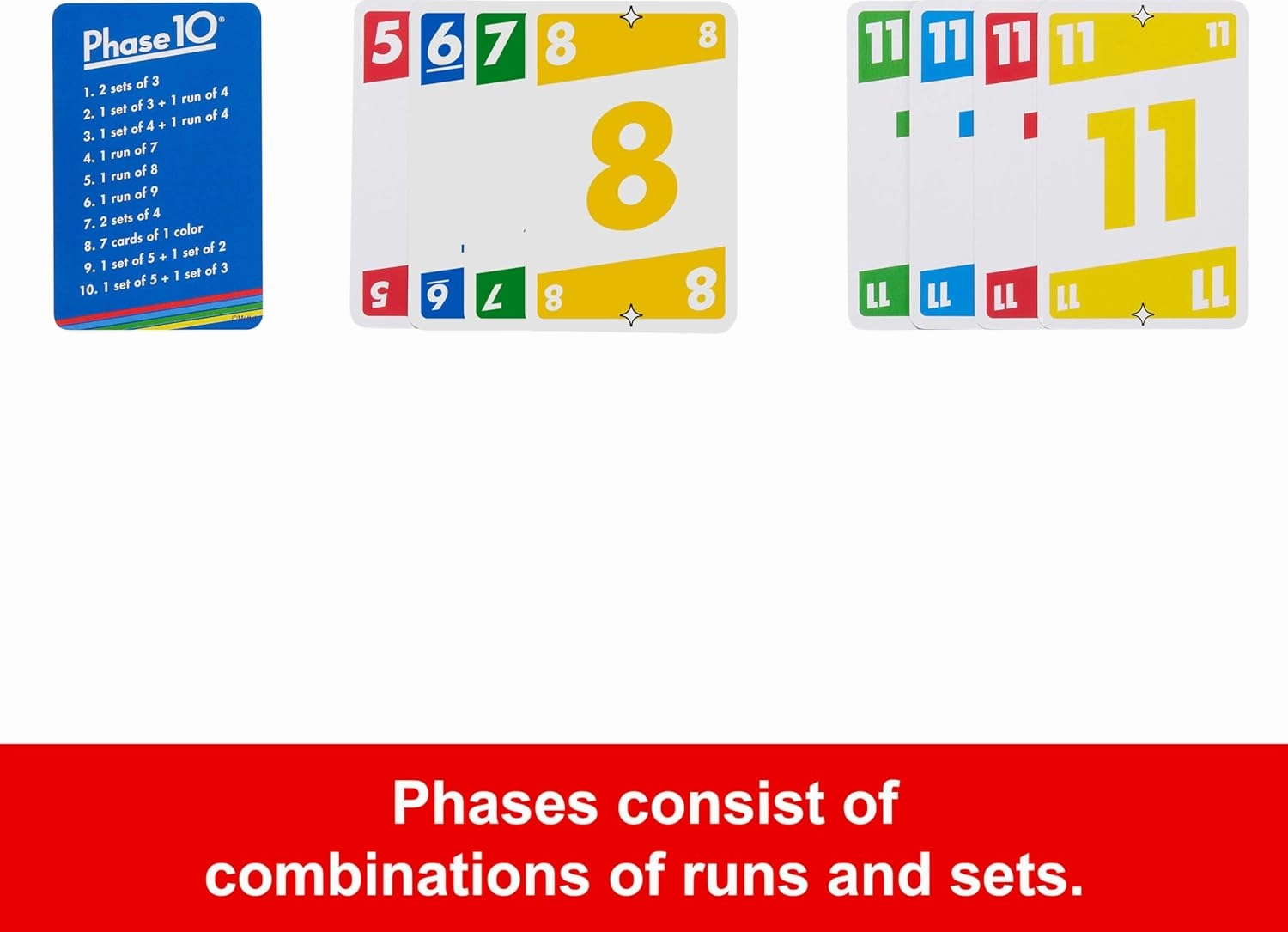 Mattel Games Uno Phase 10 Family & Friends Card Game for Ages 7 