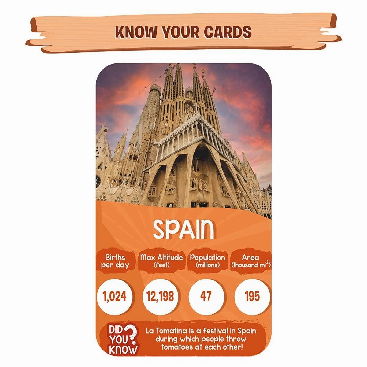 Skillmatics Rank & Roll Countries of The World - Trump Card Board Game For Ages 8 